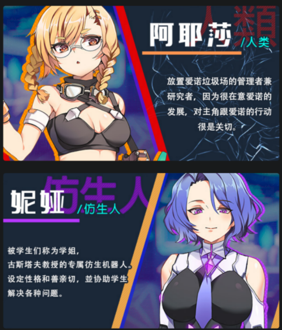 AI爱诺-机娘育成方程式免安装豪华版-爱诺周年-(STEAM官中+原声音乐)-仿生人-锁区绿色中文版[1.31GB] 电脑游戏 第2张