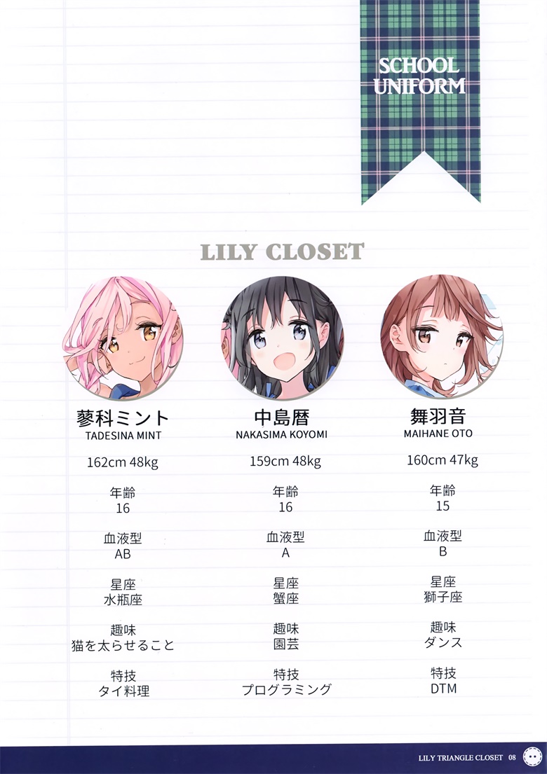 (C90) [atelier Tiv artworks (Tiv)] Lily triangle closet (よろず)