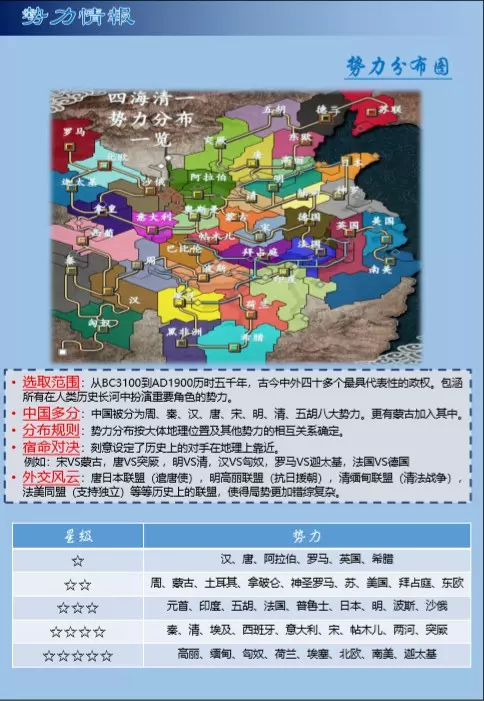 三国志11威力加强版 整合世界MOD四海清一1.0 不一样的三国志11