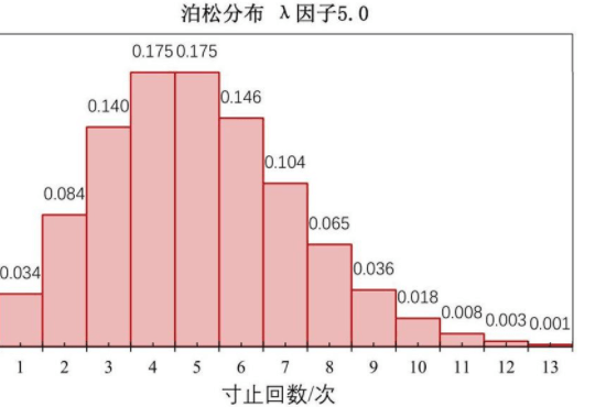 脑袋晕乎乎的忍耐辅助应用程序2精翻汉化PC版 电脑游戏 第3张